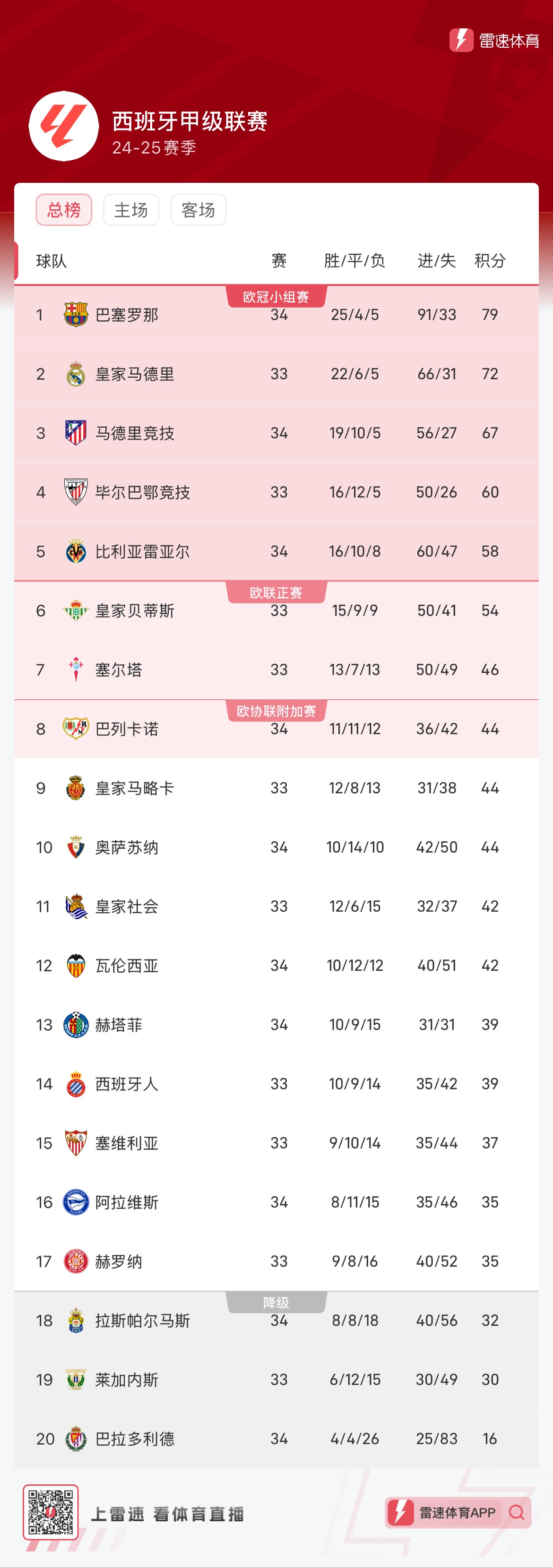 与个人价值
